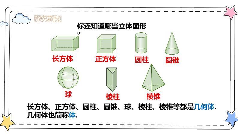 6.1.2点、线、面、体(教学课件)-初中数学人教版(2024)七年级上册06