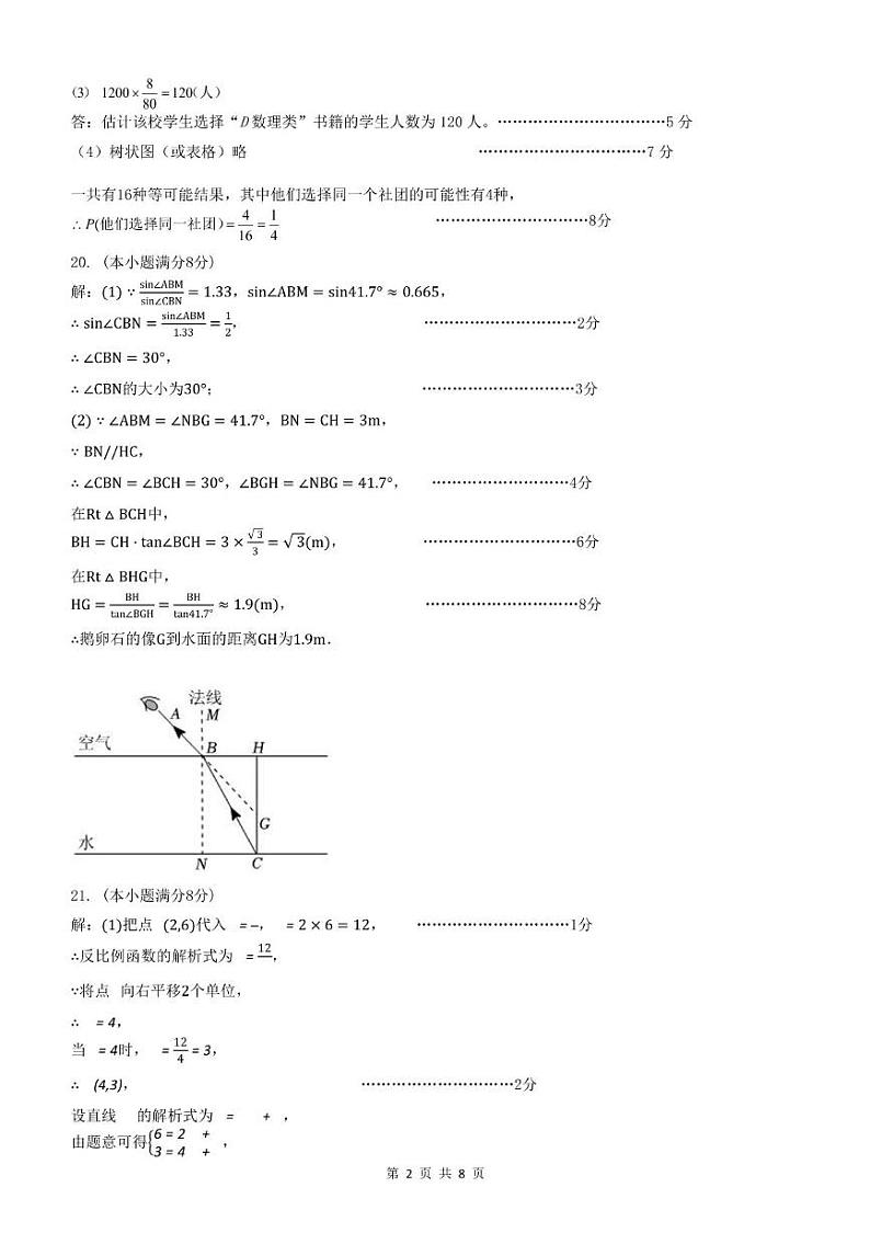 2024年山东省菏泽市定陶区中考数学二模试题02