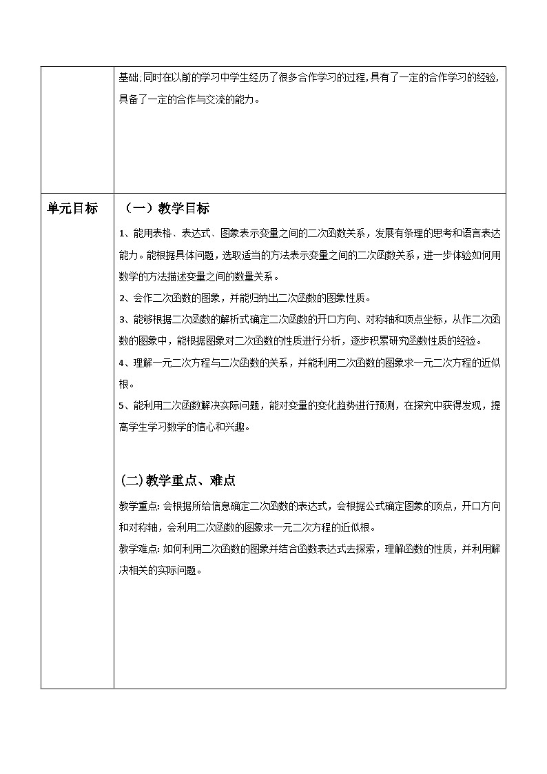 【大单元教案】人教版数学九年级上册22章《二次函数》大单元教学设计02