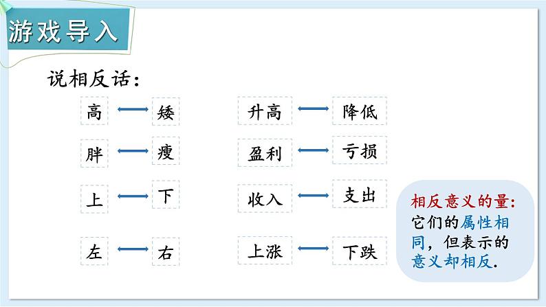 1.1 认识负数 课件 2024-2025学年湘教版七年级数学上册03