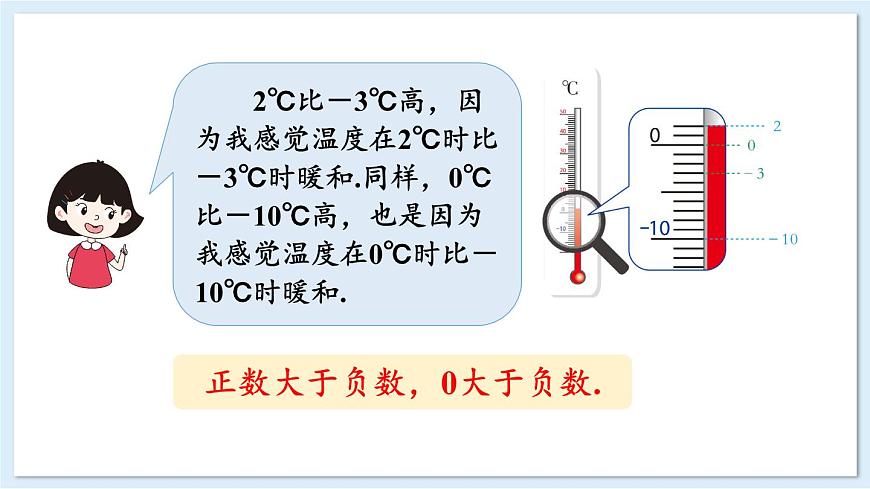 1.3 有理數(shù)的大小比較  課件 2024-2025學(xué)年湘教版七年級(jí)數(shù)學(xué)上冊(cè)第5頁(yè)