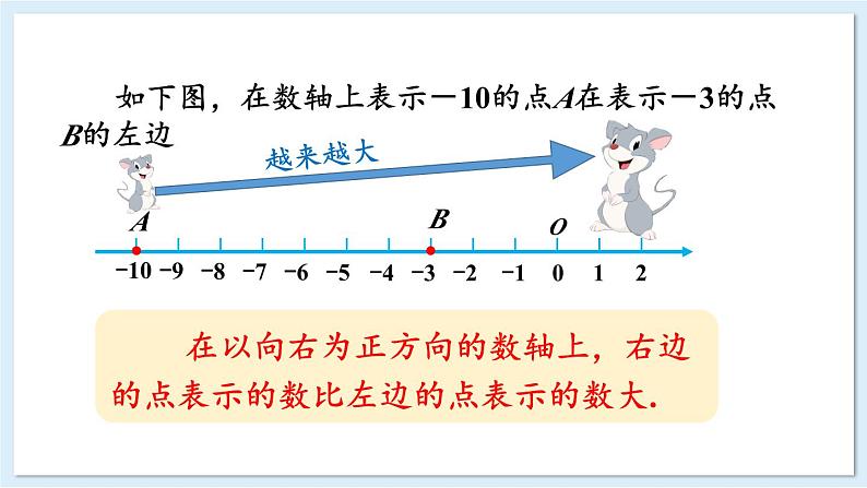 1.3 有理数的大小比较 课件 2024-2025学年湘教版七年级数学上册第8页