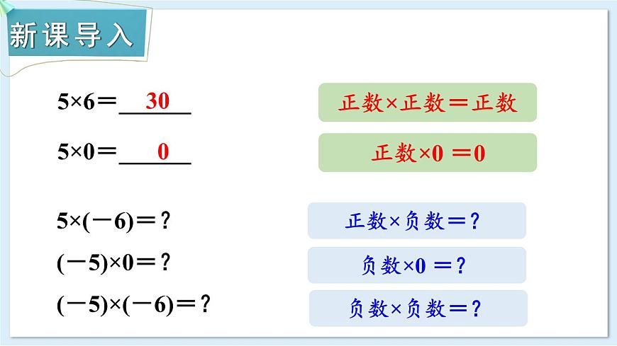 第1課時 有理數(shù)的乘法第2頁