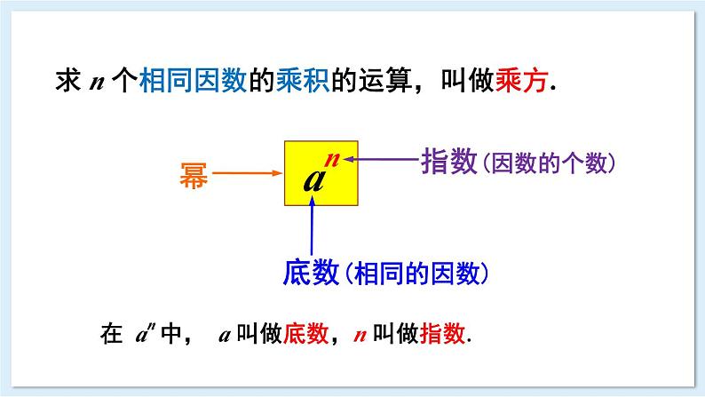 1.6.1 有理数的乘方 课件 2024-2025学年湘教版七年级数学上册06