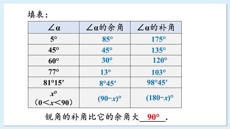 4.3.2 角的度量与计算 第2课时 课件 2024-2025学年湘教版七年级数学上册05