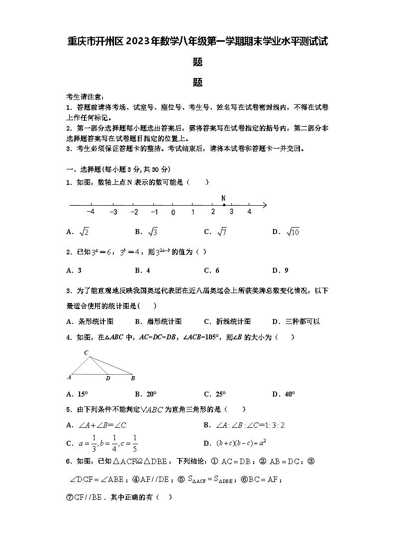 重慶市開州區(qū)2023年數(shù)學(xué)八年級第一學(xué)期期末學(xué)業(yè)水平測試試題【含解析】第1頁
