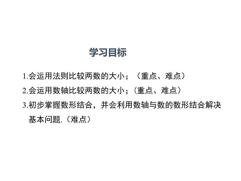 1.2 数轴 第2课 华东师大版数学七年级上册同步课件第2页