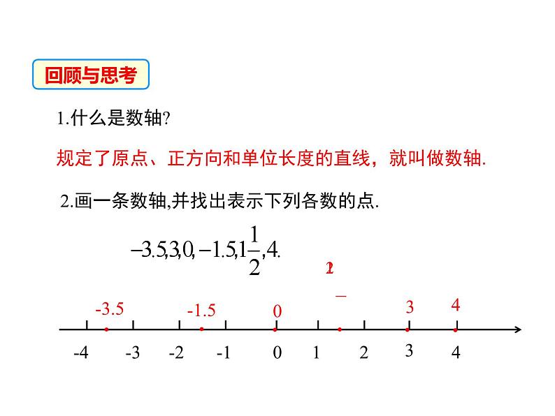 1.2 数轴 第2课 华东师大版数学七年级上册同步课件第3页