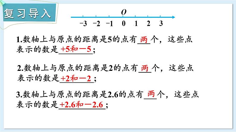 1.2.2 相反数 课件 2024-2025学年湘教版七年级数学上册第2页