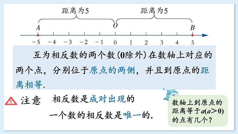 1.2.2 相反数 课件 2024-2025学年湘教版七年级数学上册第6页