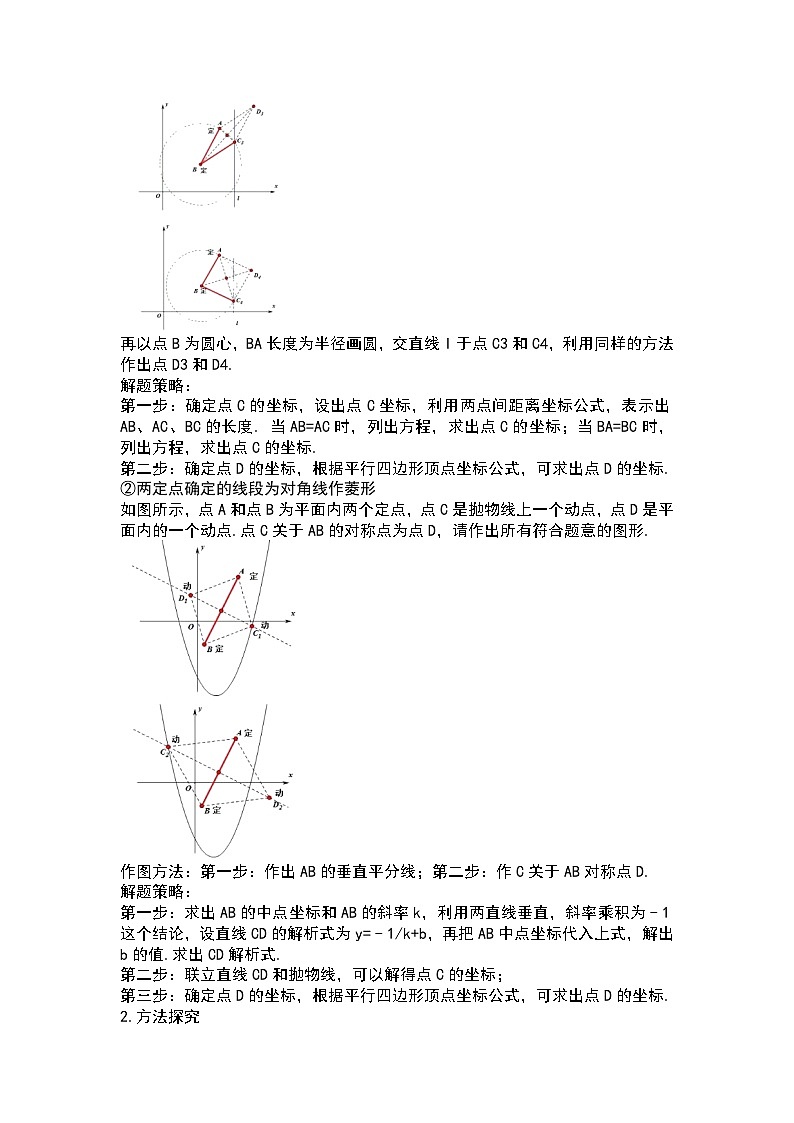 二次函数背景下的菱形存在性问题方法归纳  中考数学专题复习讲义03