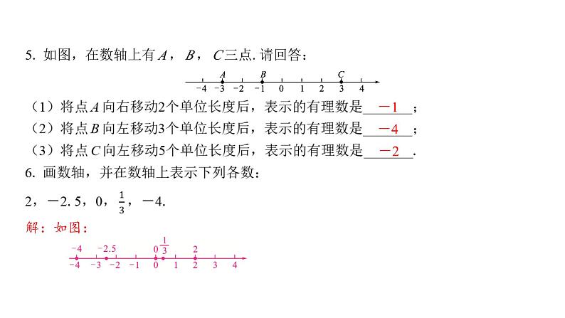 1.2.2 数轴 初中数学人教版七年级上册课件第3页