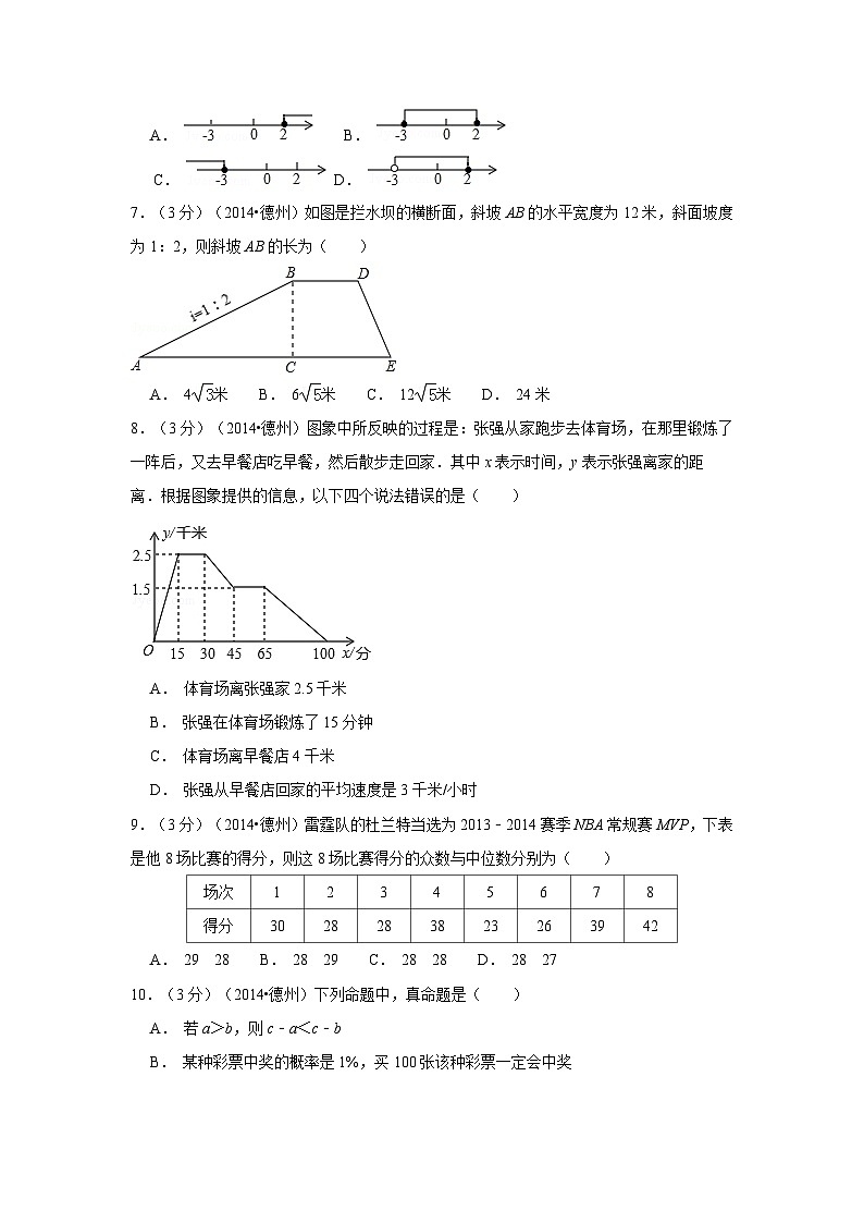 山東省德州市中考數(shù)學(xué)試卷(含解析版)第2頁(yè)