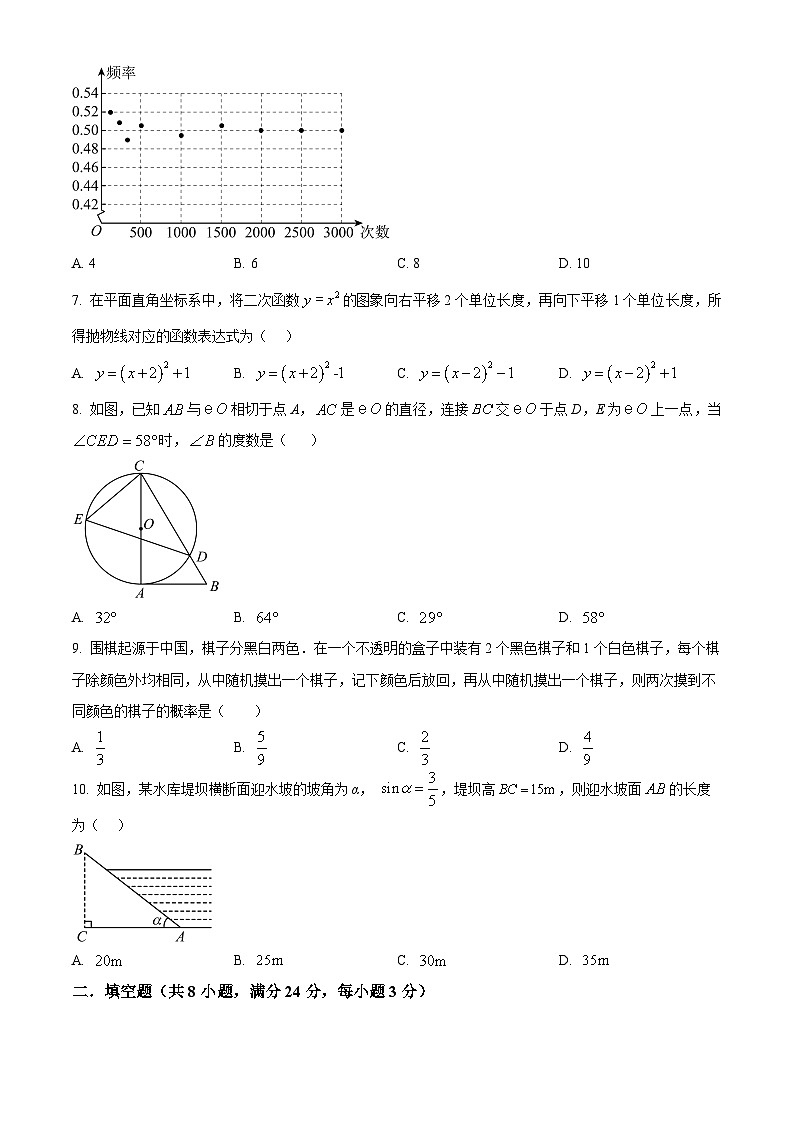 2024年甘肅省武威市涼州區(qū)武威第四中學(xué)教研聯(lián)片中考模擬考試二模數(shù)學(xué)試題（原卷版）第2頁