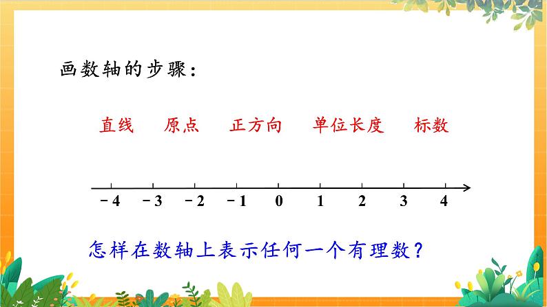 华师2024版数学七年级上册 第1章 1.2.1 数轴 PPT课件第8页