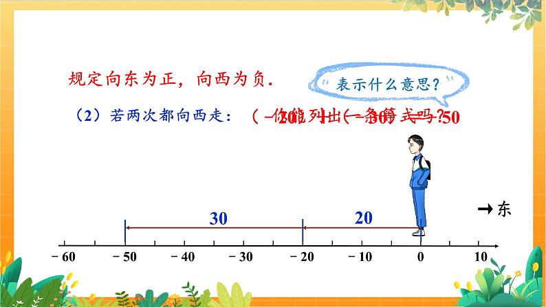 华师2024版数学七年级上册 第1章 1.6.1 有理数的加法法则 PPT课件第4页