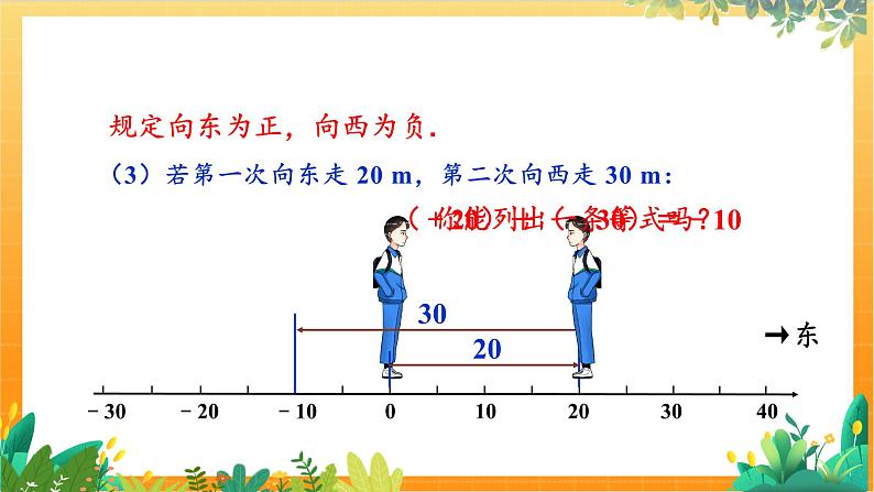 华师2024版数学七年级上册 第1章 1.6.1 有理数的加法法则 PPT课件第5页