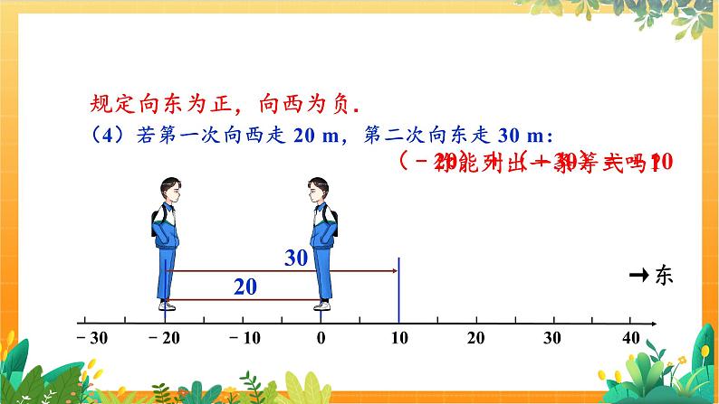 华师2024版数学七年级上册 第1章 1.6.1 有理数的加法法则 PPT课件第6页