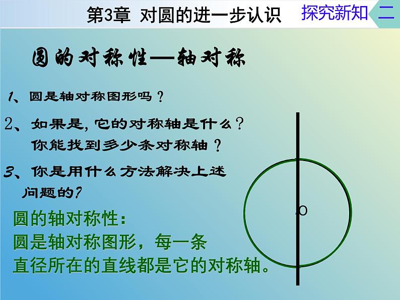 3.1.1圆的对称性(同步课件)--2024-2025学年九年级数学上册教材配套教学课件+同步练习(青岛版)06