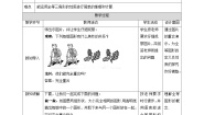 初中数学湘教版（2024）八年级上册2.5 全等三角形公开课教案