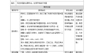 湘教版（2024）八年级上册2.6 用尺规作三角形优秀教学设计及反思