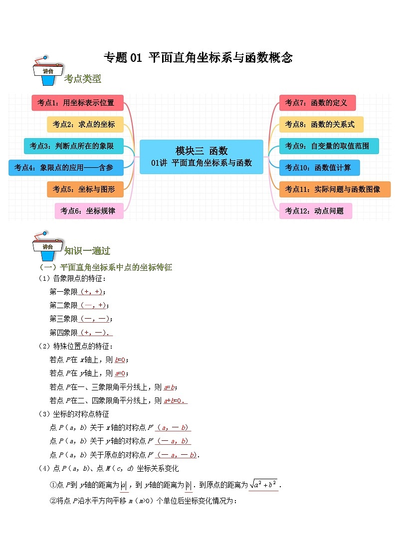 专题01 平面直角坐标系与函数概念(知识串讲+12大考点)(全国通用)(解析版)第1页