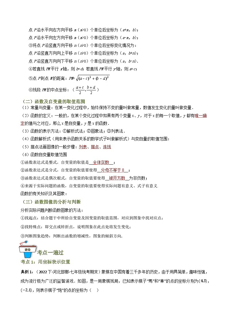专题01 平面直角坐标系与函数概念(知识串讲+12大考点)(全国通用)(原卷版)第2页