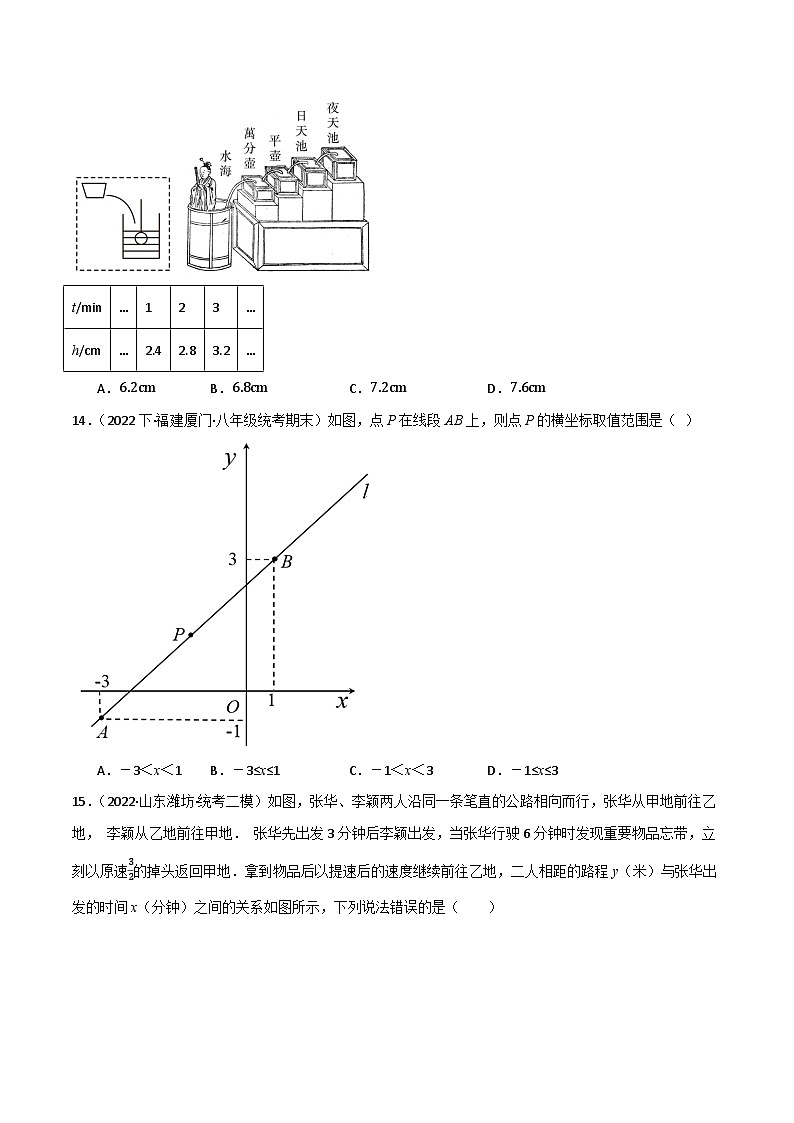 专题02 一次函数及其应用(分层训练)(全国通用)(原卷版)第3页