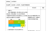 数学苏科版（2024）第3章 代数式3.4 合并同类项教案及反思