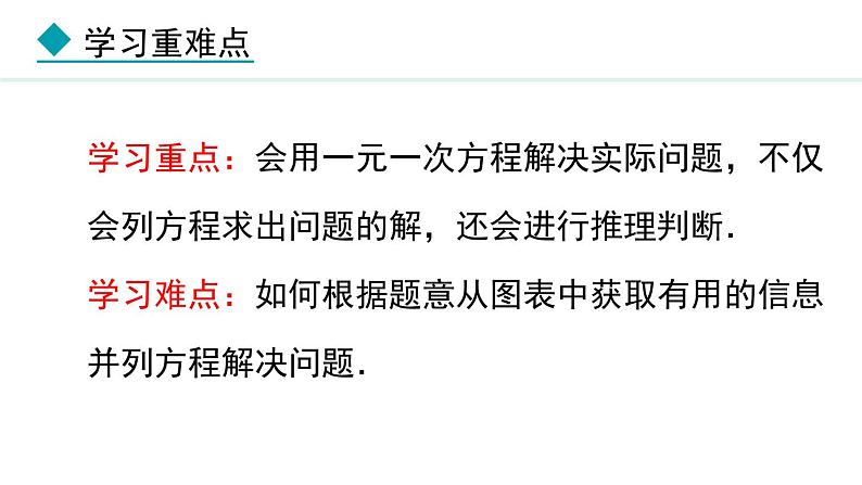 人教版(2024)数学七年级上册课件 5.3.3 球赛积分问题与图表信息问题03