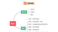 初中数学沪教版（五四制）（2024）七年级上册9.4  整式综合训练题