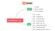 初中数学9.5  合并同类项课时练习