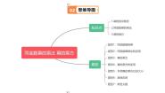 数学七年级上册第九章  整式第3节  整式的乘法9.8  幂的乘方随堂练习题