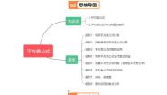 初中数学沪教版（五四制）（2024）七年级上册9.11  平方差公式课后作业题