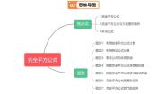 数学七年级上册9.12  完全平方公式课时练习