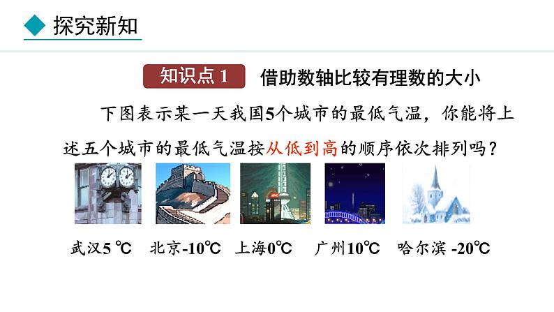 1.2.5 有理数的大小比较 (课件)--2024-2025学年人教版数学七年级上册04