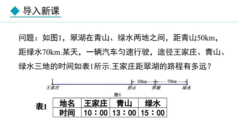 5.2.5 利用去分母解一元一次方程 (课件)--2024-2025学年人教版数学七年级上册04