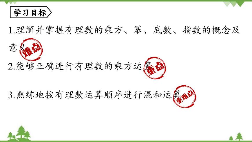 2.3 有理數(shù)的乘方課時(shí)1 人教版數(shù)學(xué)七年級上冊課件第3頁