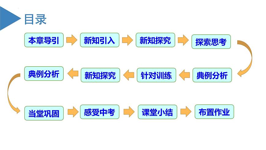 【核心素養(yǎng)】人教版數(shù)學(xué)七年級(jí)上冊(cè) 1.1 正數(shù)和負(fù)數(shù)（教學(xué)課件）第3頁(yè)
