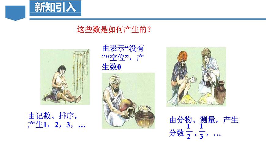 【核心素養(yǎng)】人教版數(shù)學(xué)七年級(jí)上冊(cè) 1.1 正數(shù)和負(fù)數(shù)（教學(xué)課件）第7頁(yè)