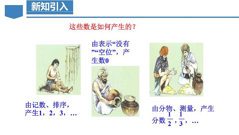 【核心素养】人教版数学七年级上册 1.1 正数和负数(教学课件+同步教案+同步练习)07