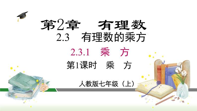 2.3.1 第1课时 乘方 人教版数学七年级上册课件第2页