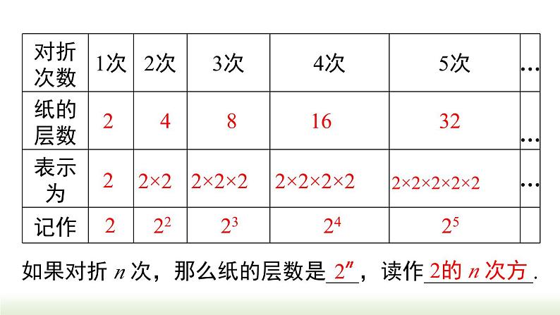 2.3.1 第1课时 乘方 人教版数学七年级上册课件第7页