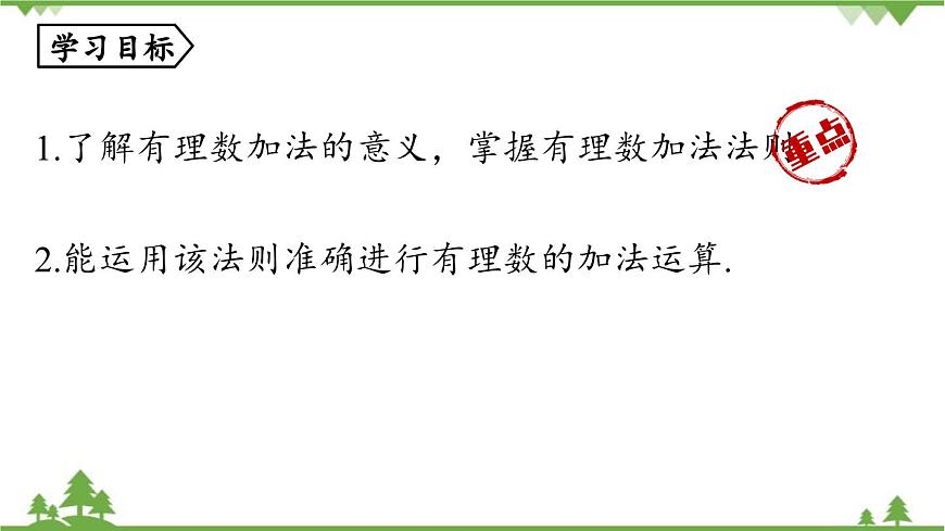 2.1 有理數(shù)的加減法課時1 人教版數(shù)學(xué)七年級上冊課件第3頁