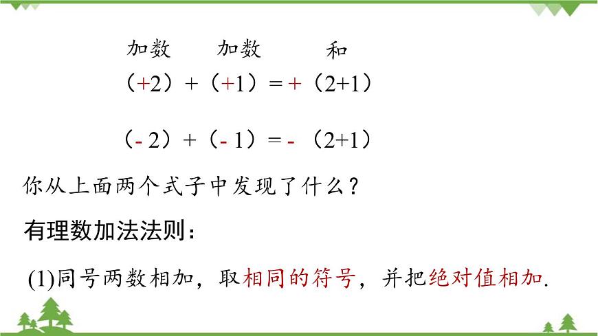 2.1 有理數(shù)的加減法課時1 人教版數(shù)學(xué)七年級上冊課件第8頁