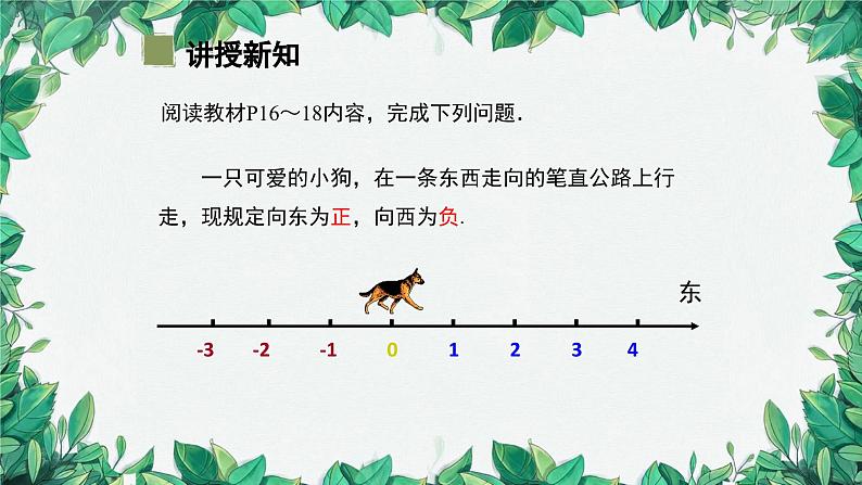 2.1.1 有理数的加法 第1课时 有理数的加法 人教版数学七年级上册课件第6页
