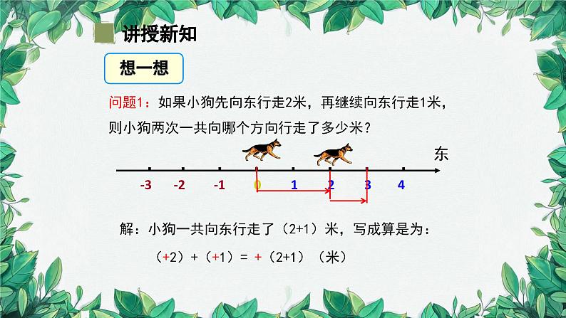 2.1.1 有理数的加法 第1课时 有理数的加法 人教版数学七年级上册课件第7页