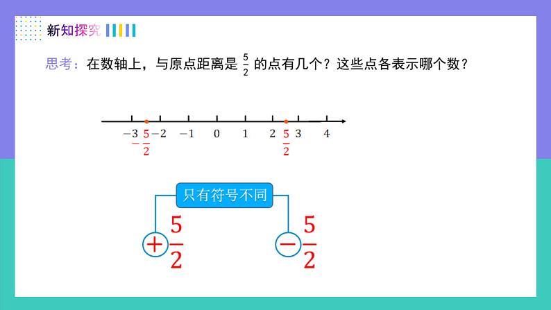 (人教版2024)七年级数学上册同步 1.2.3相反数 课件+同步练习含解析08