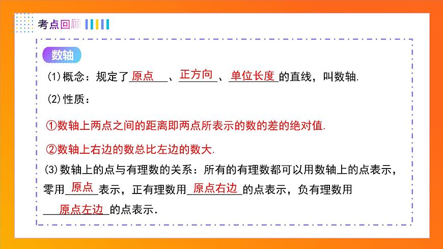 第一章 有理數(shù)（單元復習課件）七年級數(shù)學上冊同步備課（人教版2024）第6頁