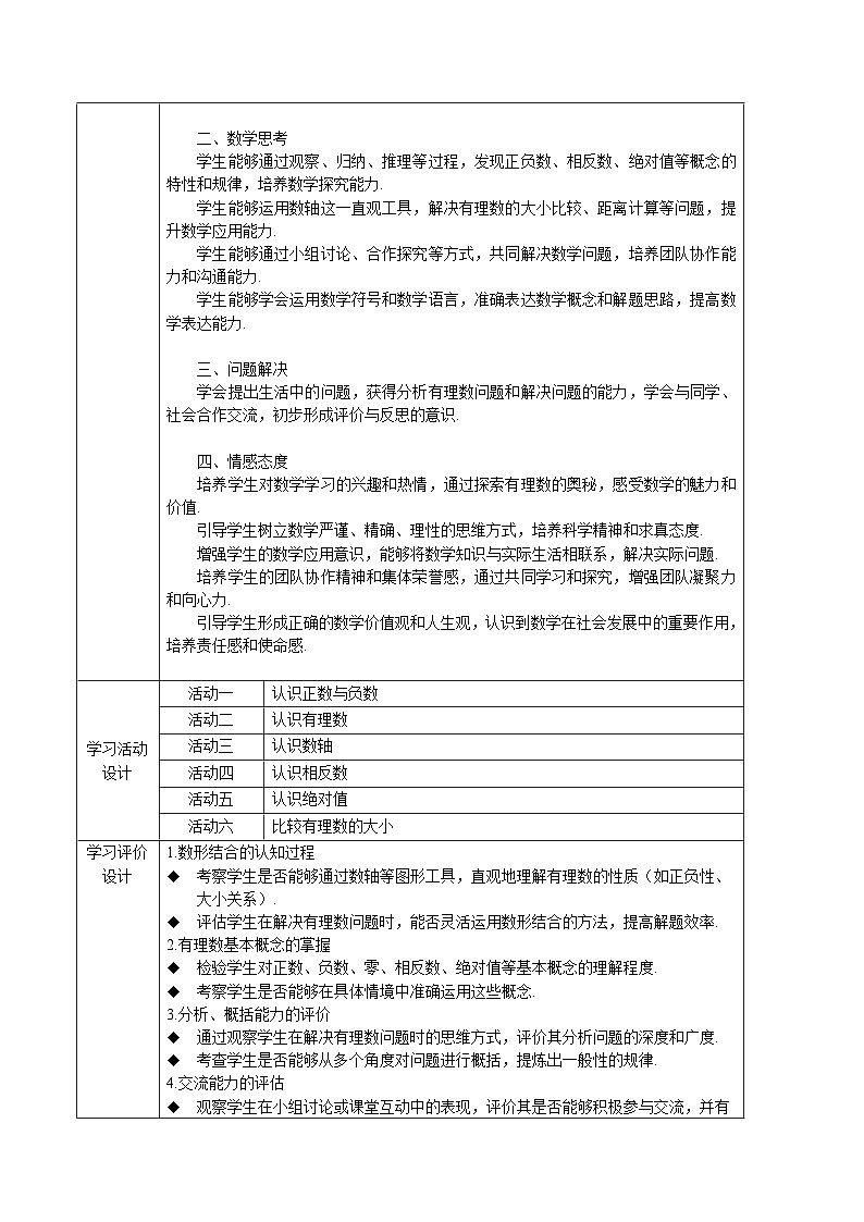 第一章 有理數(shù)（大單元教學設計，新教材）七年級數(shù)學上冊同步（人教版2024）第2頁